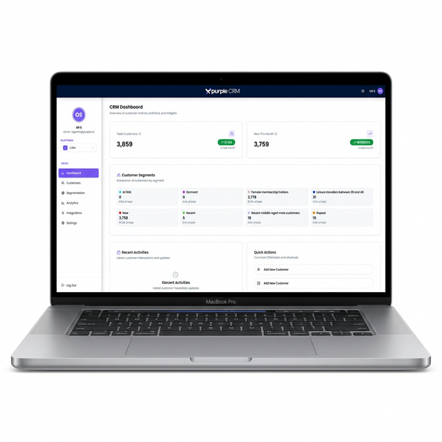 The Engage+ CRM dashboard