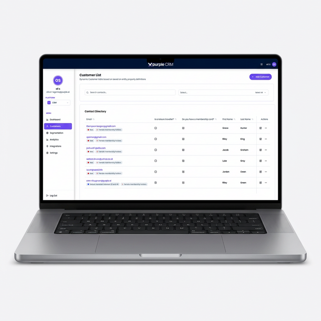 A customer profile in Engage+