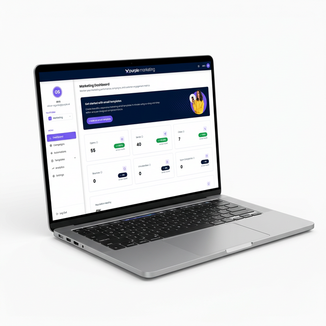 Email campaign results in Engage+