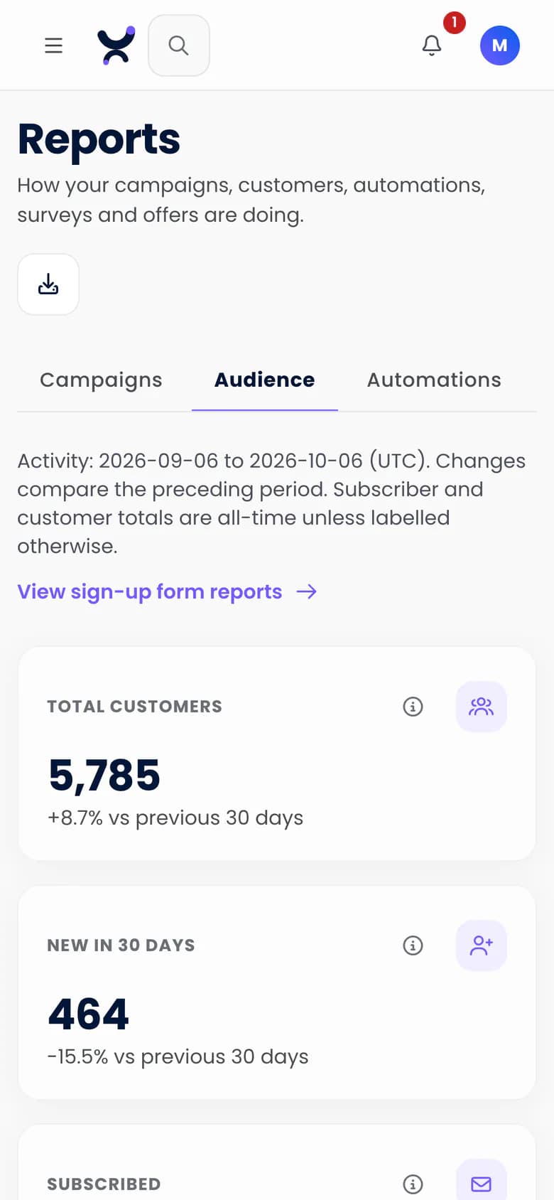 The audience report in Purple Engage, with total customers, new sign-ups, subscribers and a customer growth chart, on a phone