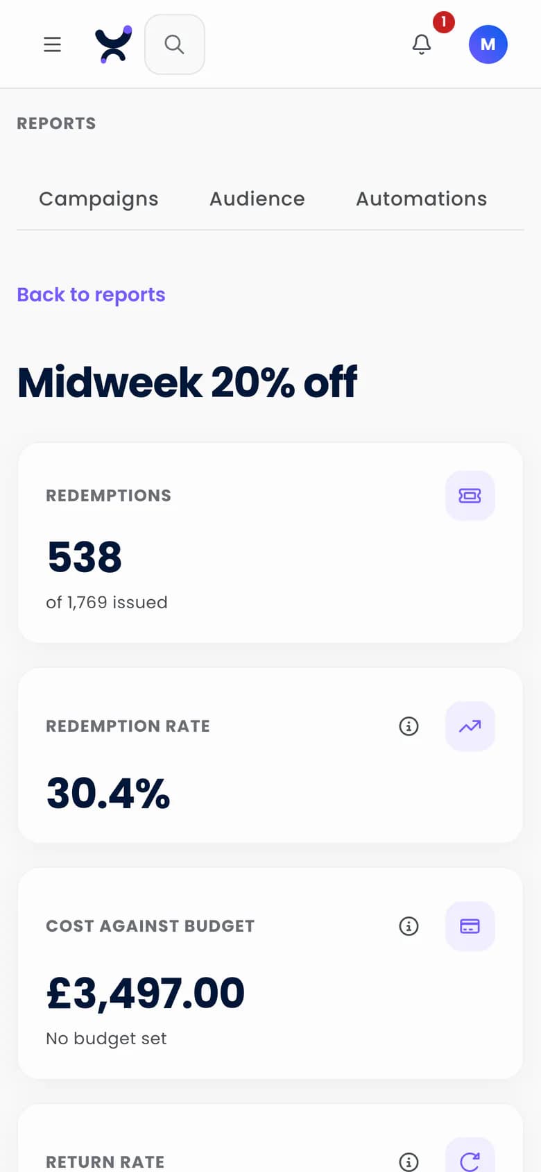 The report for a Midweek 20% off offer in Purple Engage, with redemptions and a funnel from issued to viewed to redeemed, on a phone