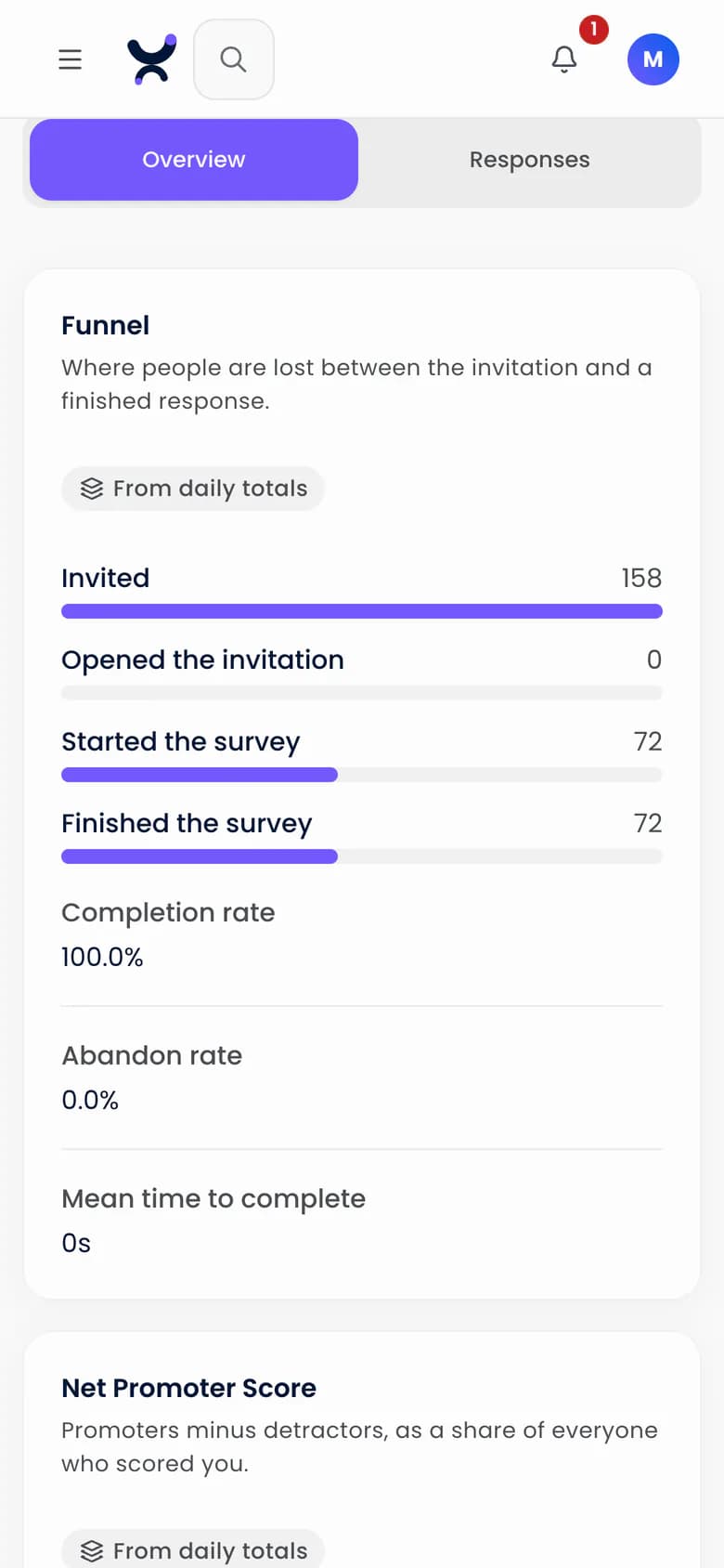 Survey results in Purple Engage, with the response funnel, a Net Promoter Score panel and a weekly trend against the benchmark, on a phone