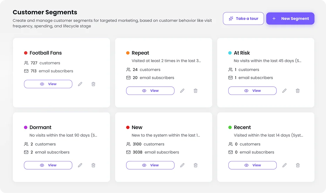 The Engage+ CRM customer list, showing contacts captured from guest WiFi logins